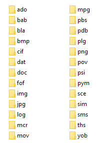 File folders created upon installing YASARA in Windows